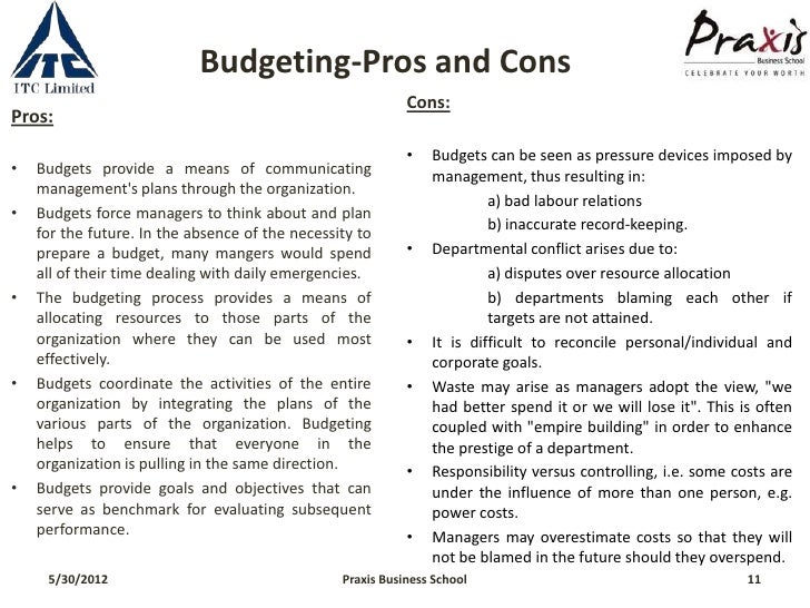 case study on sm baguio pros and cons case study on sm baguio pros and cons